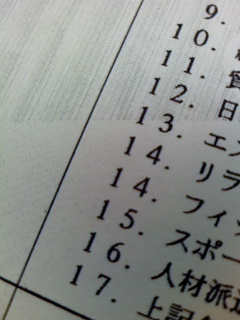 履歴事項全部証明書の記載ミス？