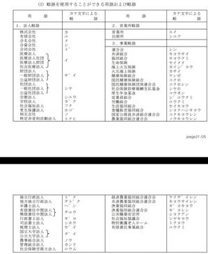 預金口座振替事務取扱基準