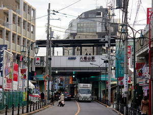 世田谷区で役員変更登記