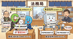 商号、本店住所中のスペース