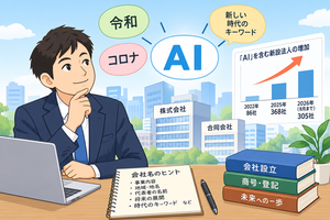社名にＡＩがつく会社が増えた